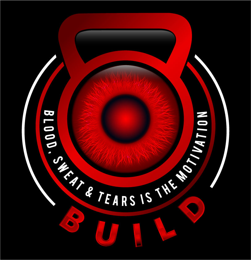 Collections – The Build Project